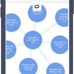 인텔즈 앱