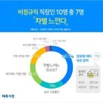 비정규직 차별