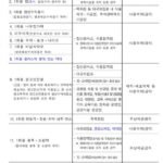 일회용품2